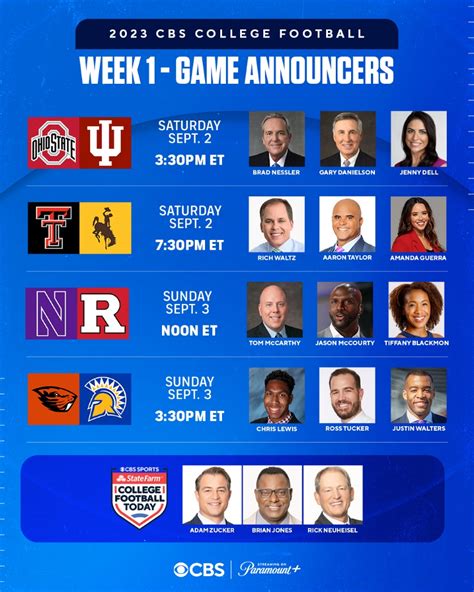 cbs ncaab picks